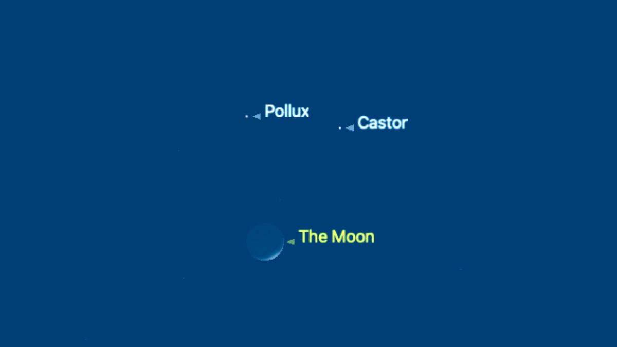 The location of the crescent moon is shown against a dark blue simulated sky. The bright stars Pollux (left) and Castor (right) are positioned directly above the crescent moon, giving it the appearance of a smiling face