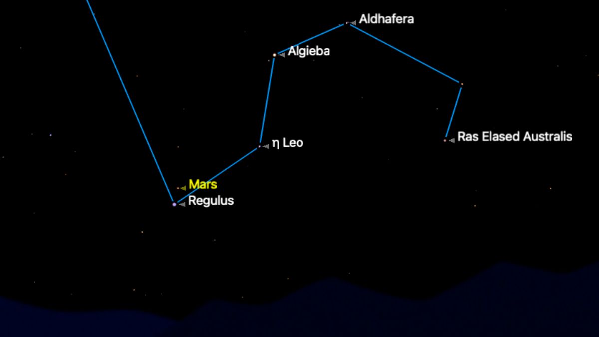 night sky map showing mars shining just above regulus.