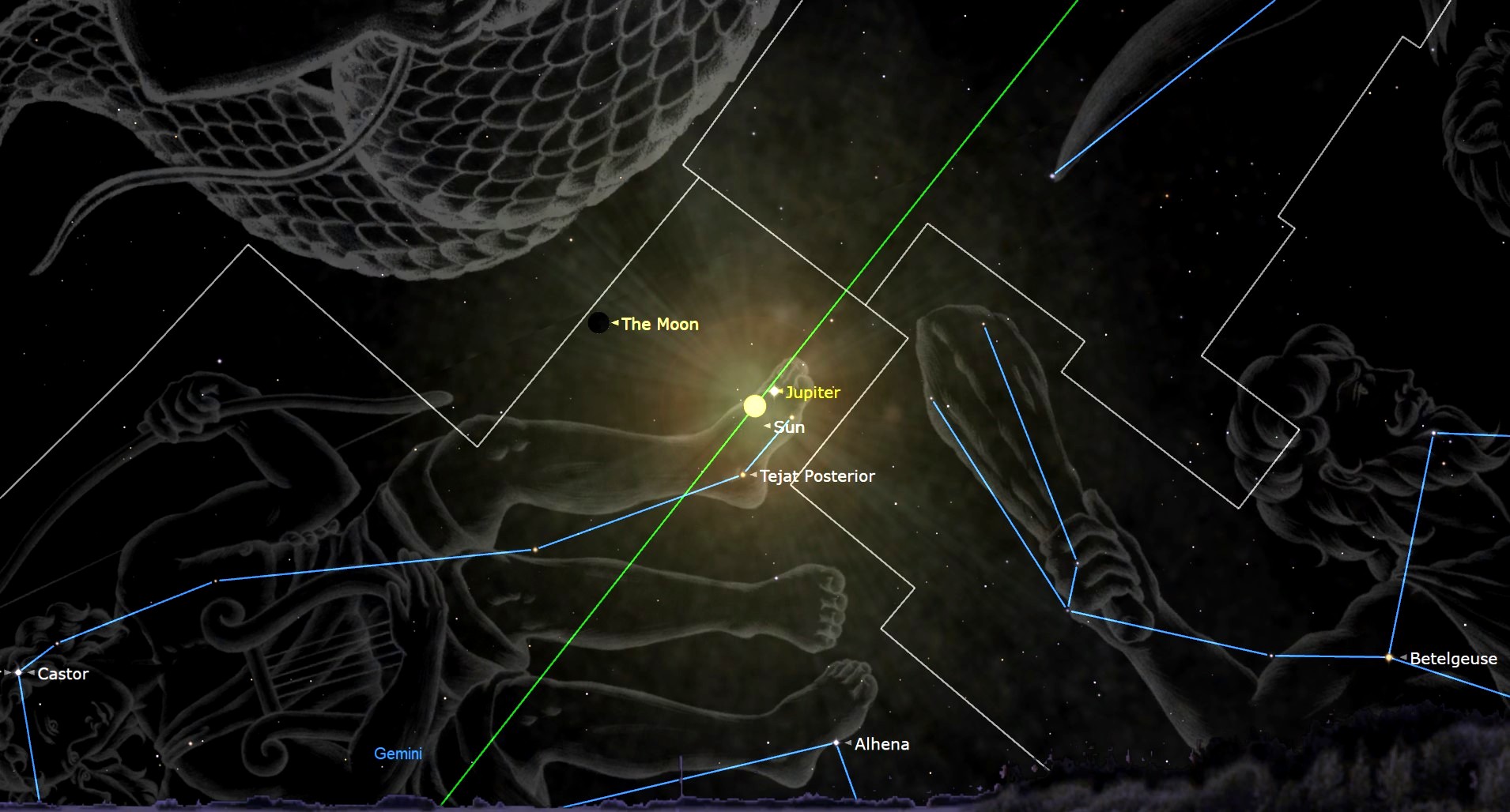 Night sky map showing a New Moon near the sun and Jupiter.
