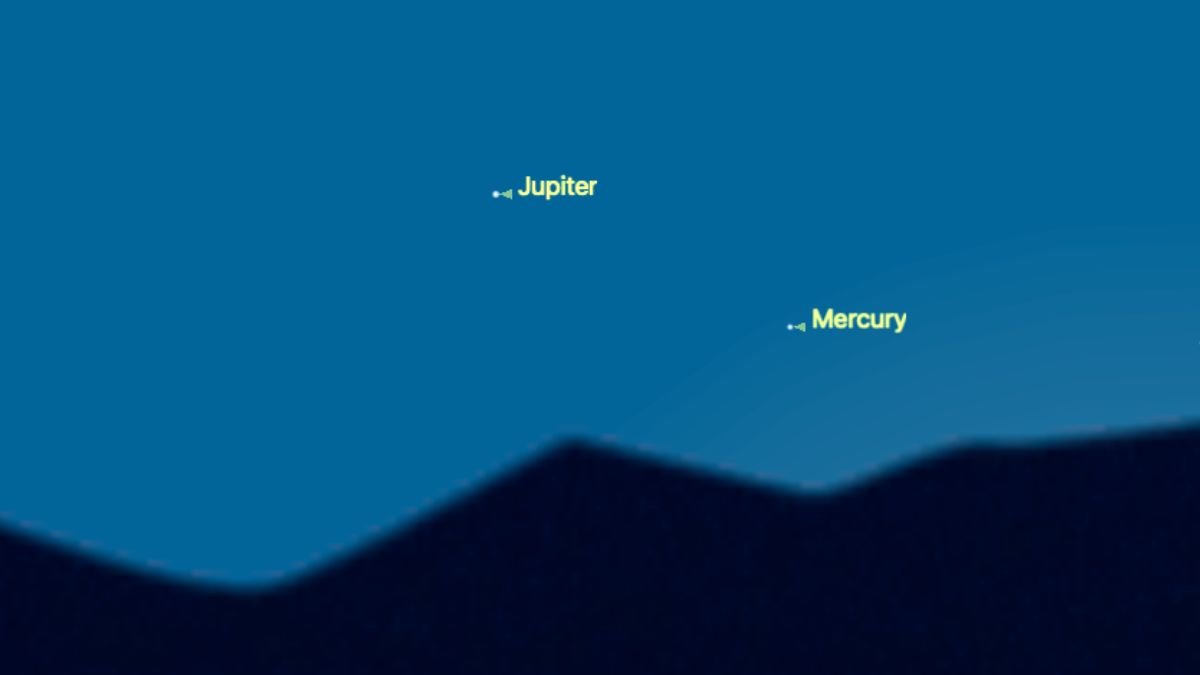 A simulation of the night sky showing Jupiter to the upper left of Mercury close to the horizon on the night of June 6.