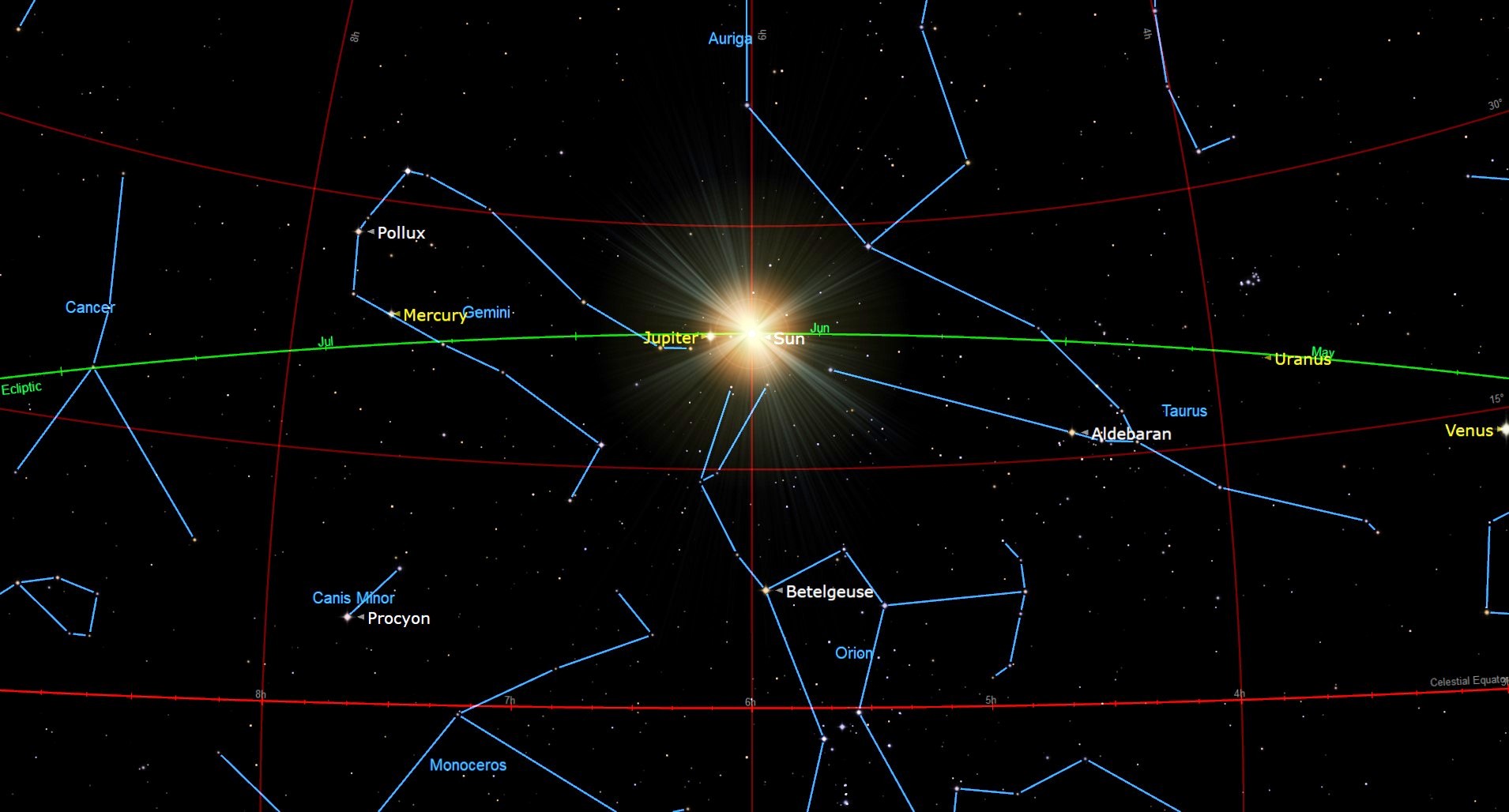 Night sky map showing the Northern Summer Solstice.