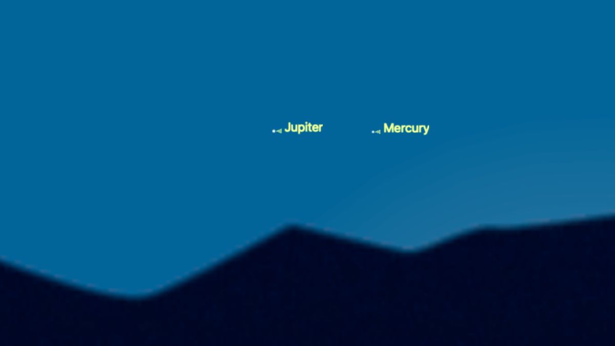A simulation of the sky showing the Jupiter and Mercury labelled side-by-side close to the horizon on the evening of June 7.